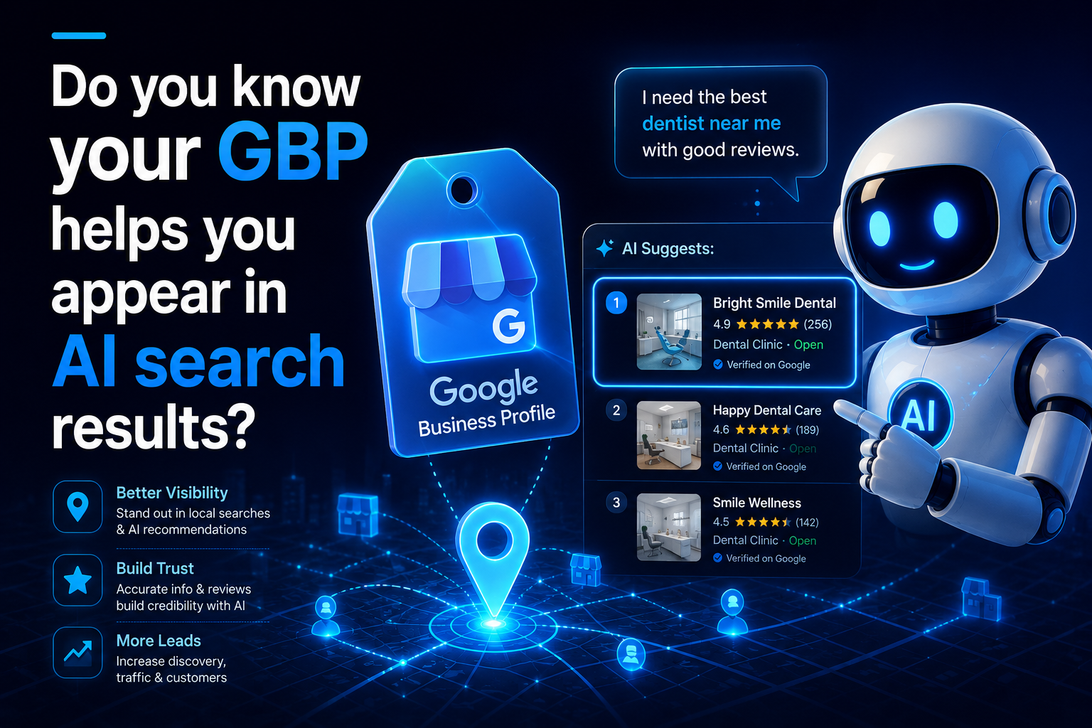 AI Visibility and GBP